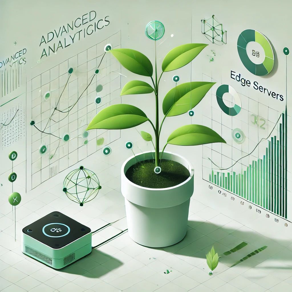 Smart sensor monitoring a plant with advanced analytics dashboard